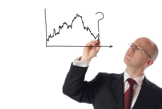 Does the broker suit your trading style?
